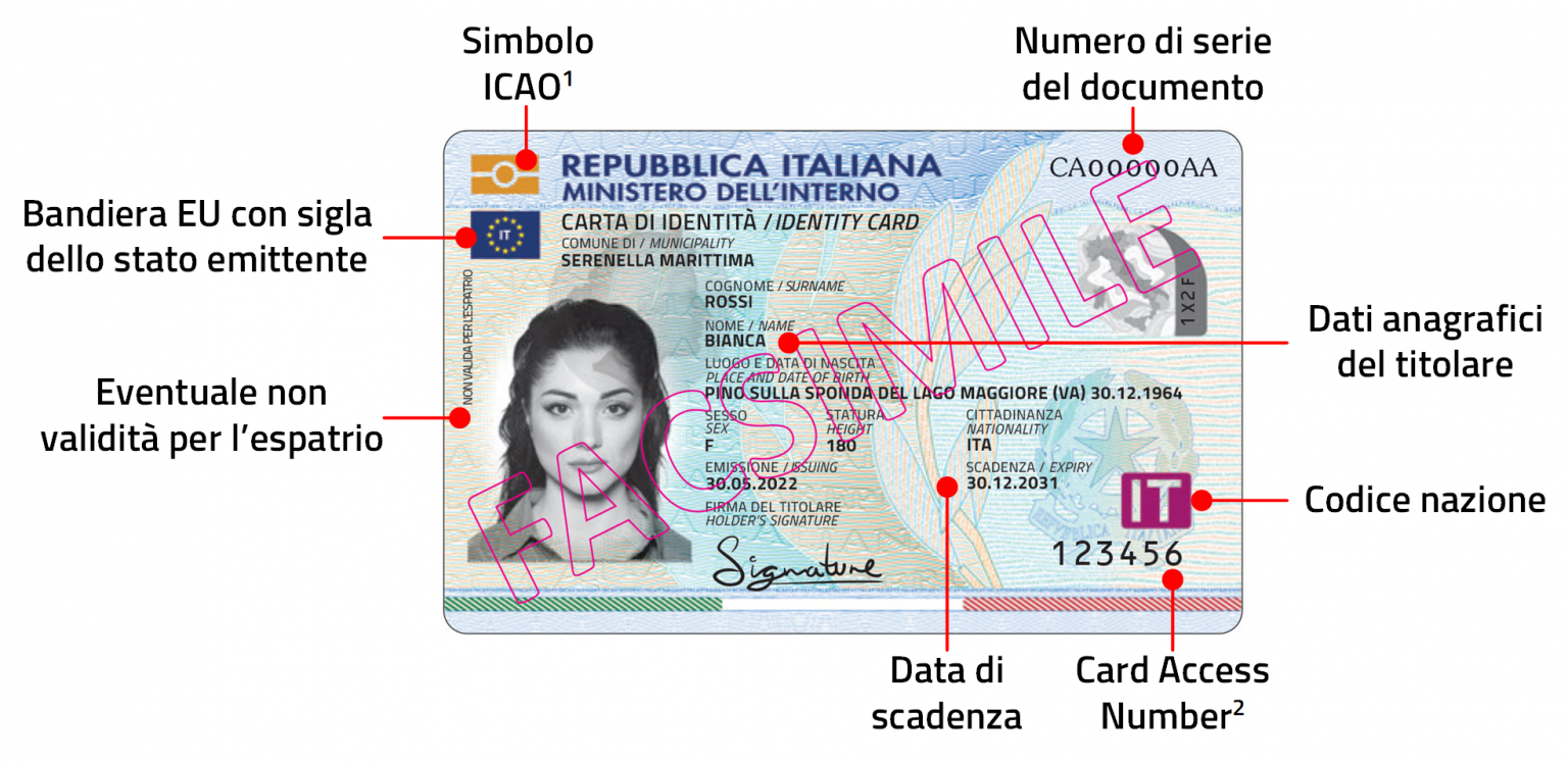 Esempio di Carta d'Identità Elettronica (CIE)